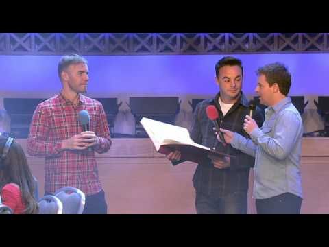 The Chris Moyles Show - This is Your Life!
